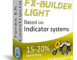FX-Builder Light Review