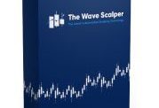The Wave Scalper EA Review